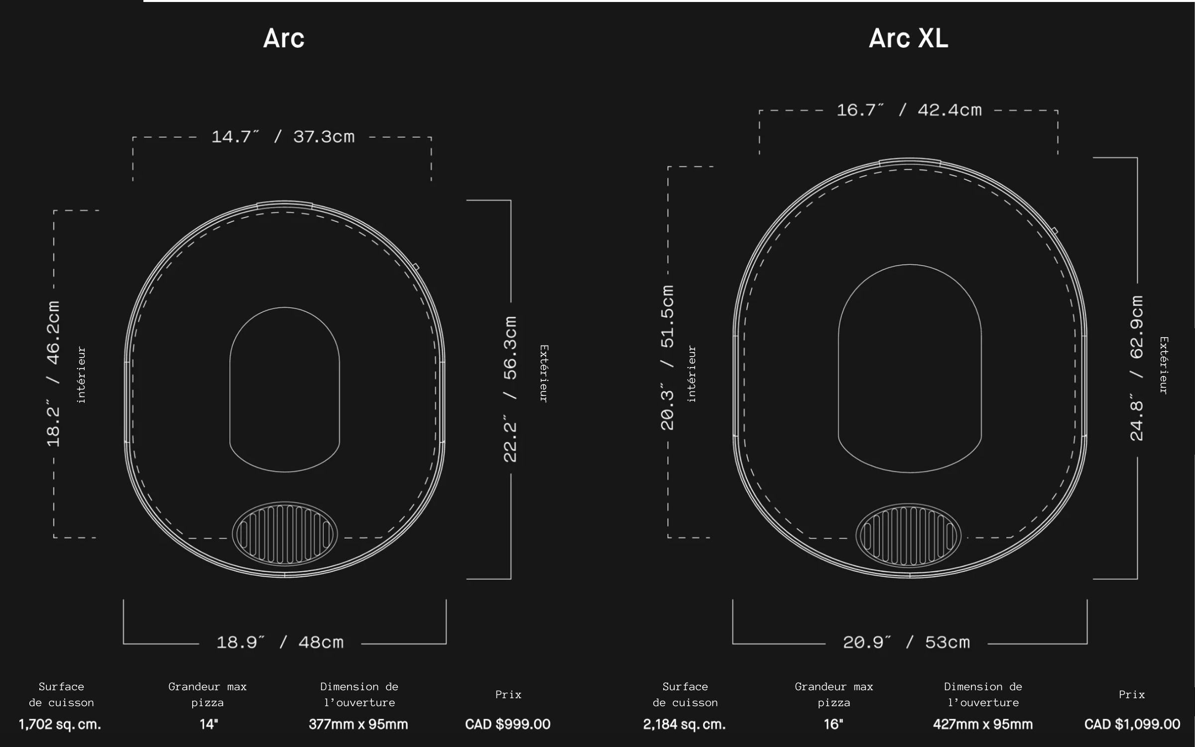 Image de diapositive